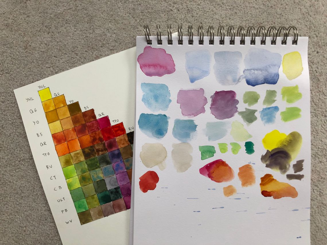 Practicing Color Mixing